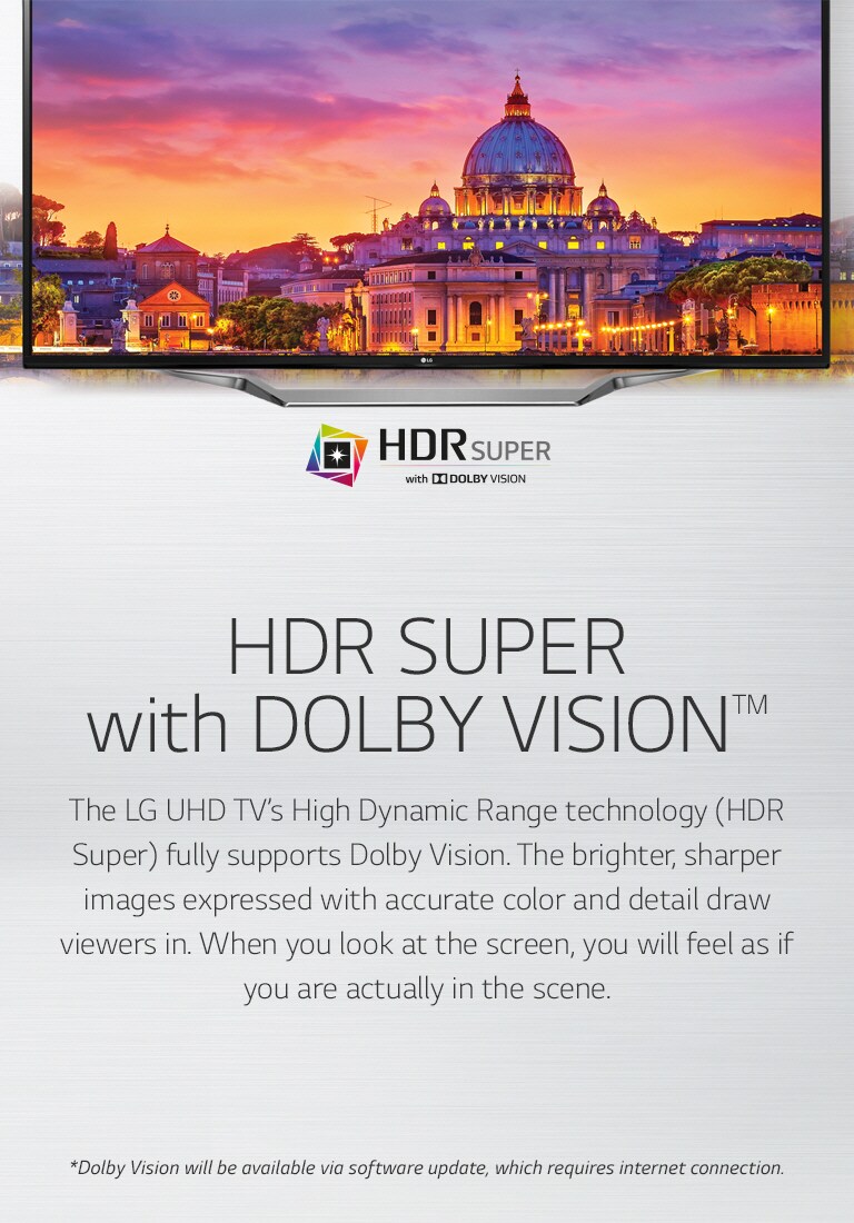 HDR SUPER With DolbyVision